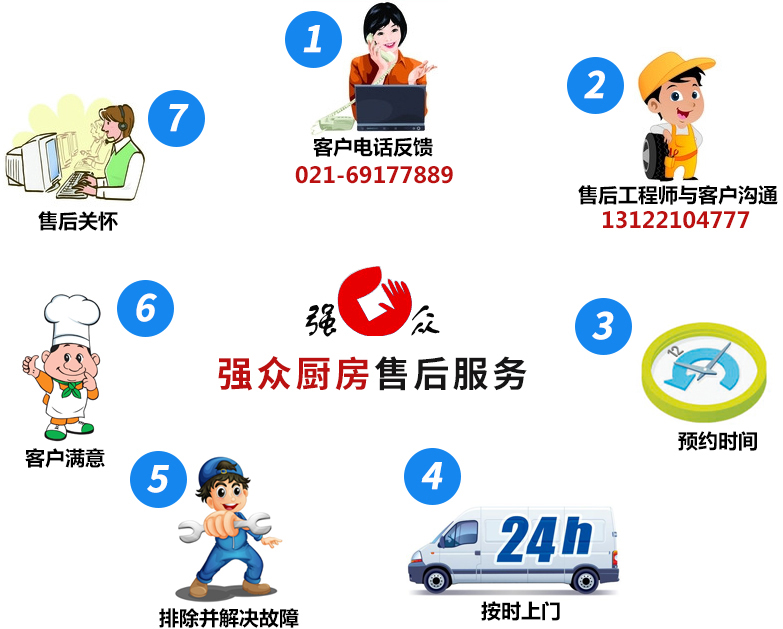 利来w66(中国)最给利的老牌