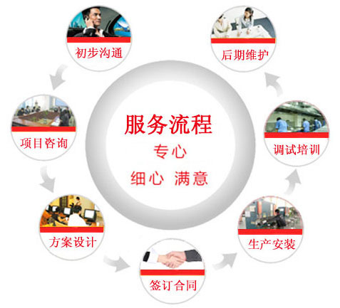 利来w66(中国)最给利的老牌