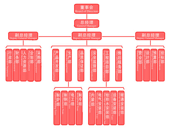利来w66(中国)最给利的老牌